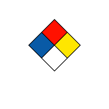 MSDS Data